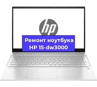 Чистка от пыли и замена термопасты на ноутбуке HP 15-dw3000 в Ростове-на-Дону